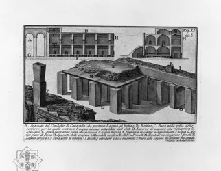 Condotto di Caracalla